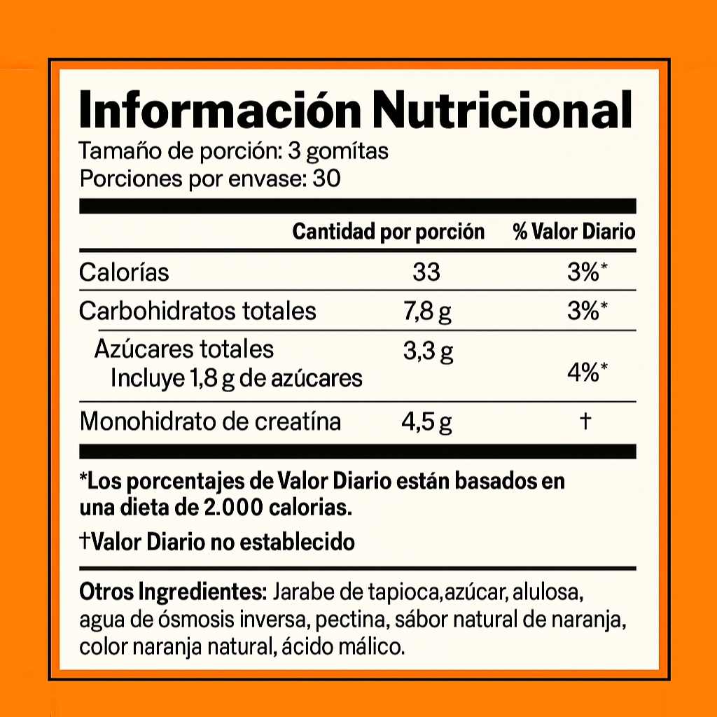 Gomitas de Creatina Monohidratada